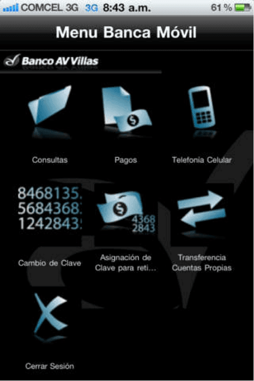 Applications bancaires